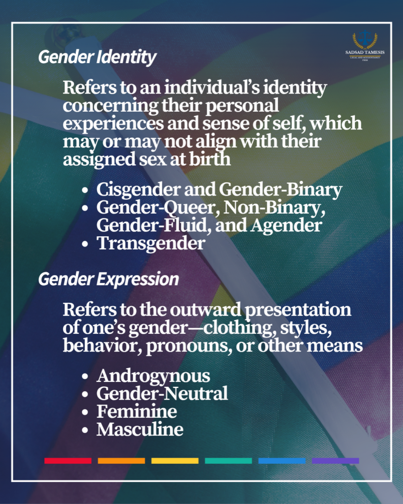 SOGIE Gender Identity and Gender Expression